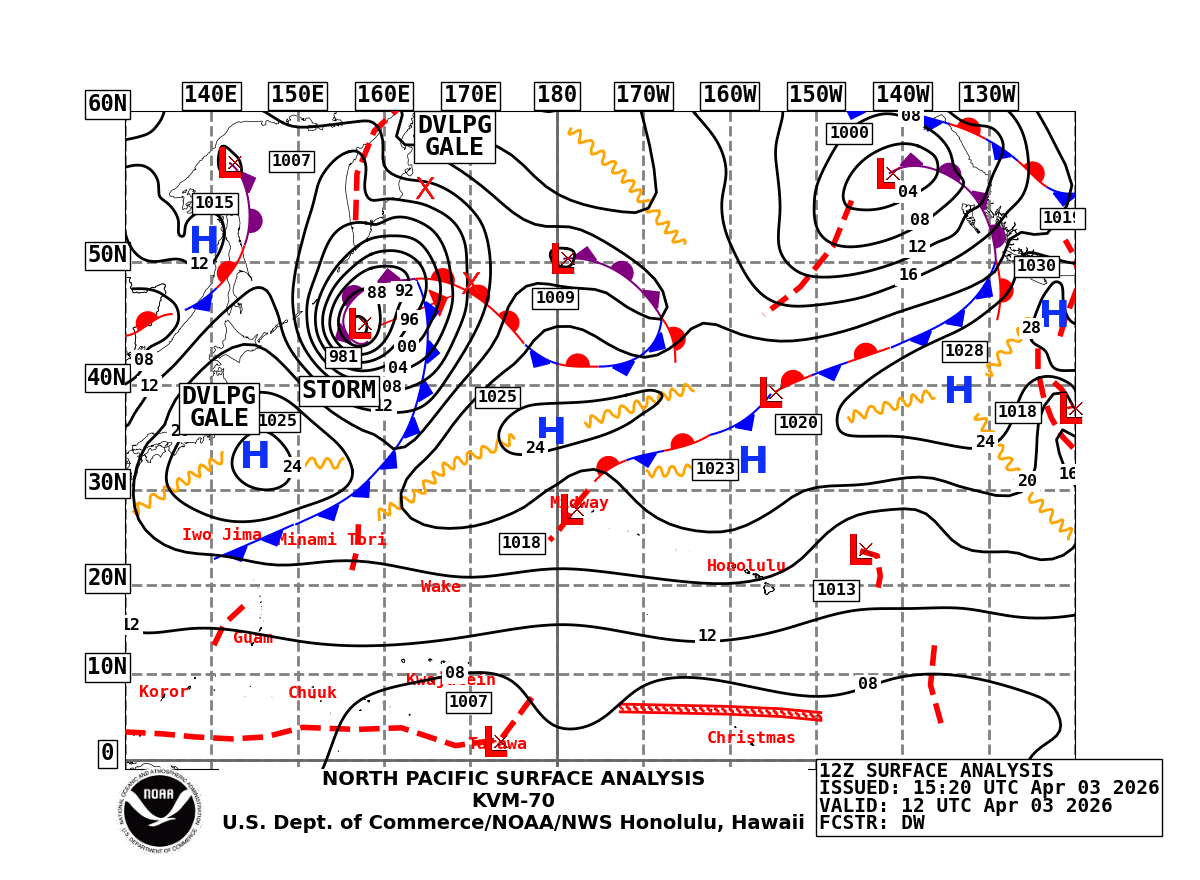 Vaguadas, dorsales y collados: qué son y cómo influyen en el estado del tiempo